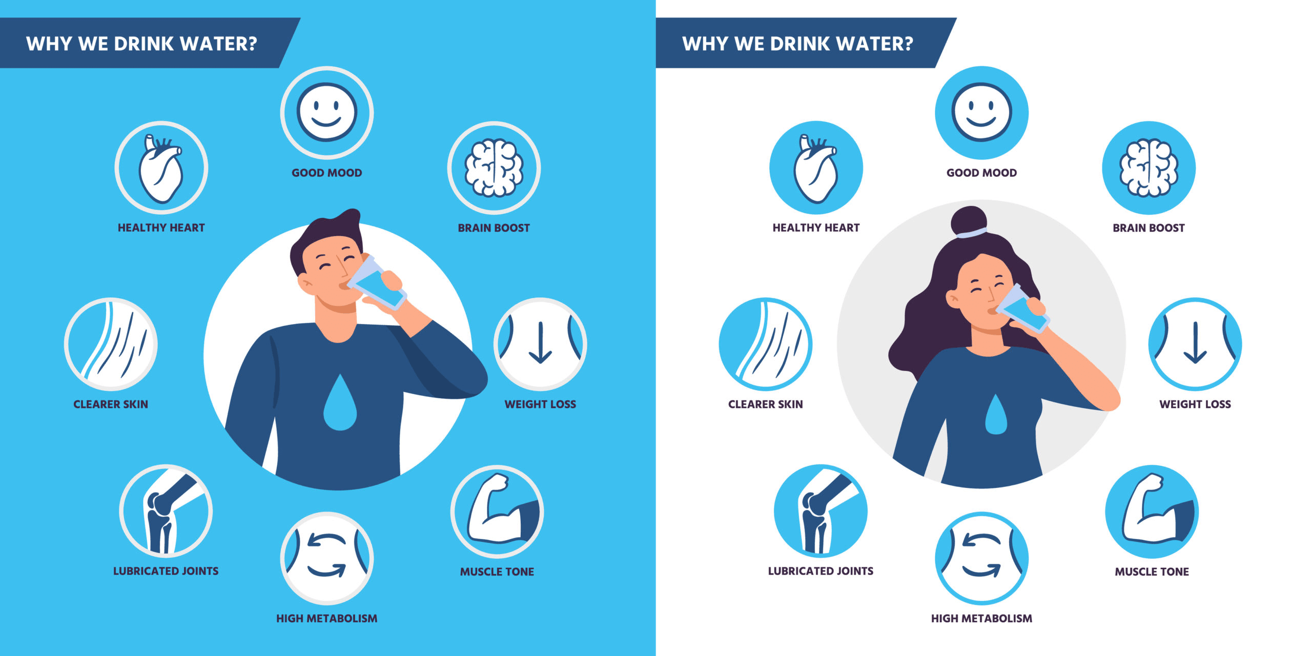 Stay Hydrated during Ramadhan