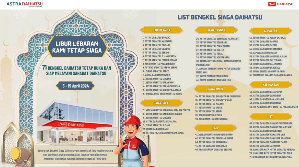 71 Bengkel Siap Temani  Perjalanan Mudik Sahabat Daihatsu