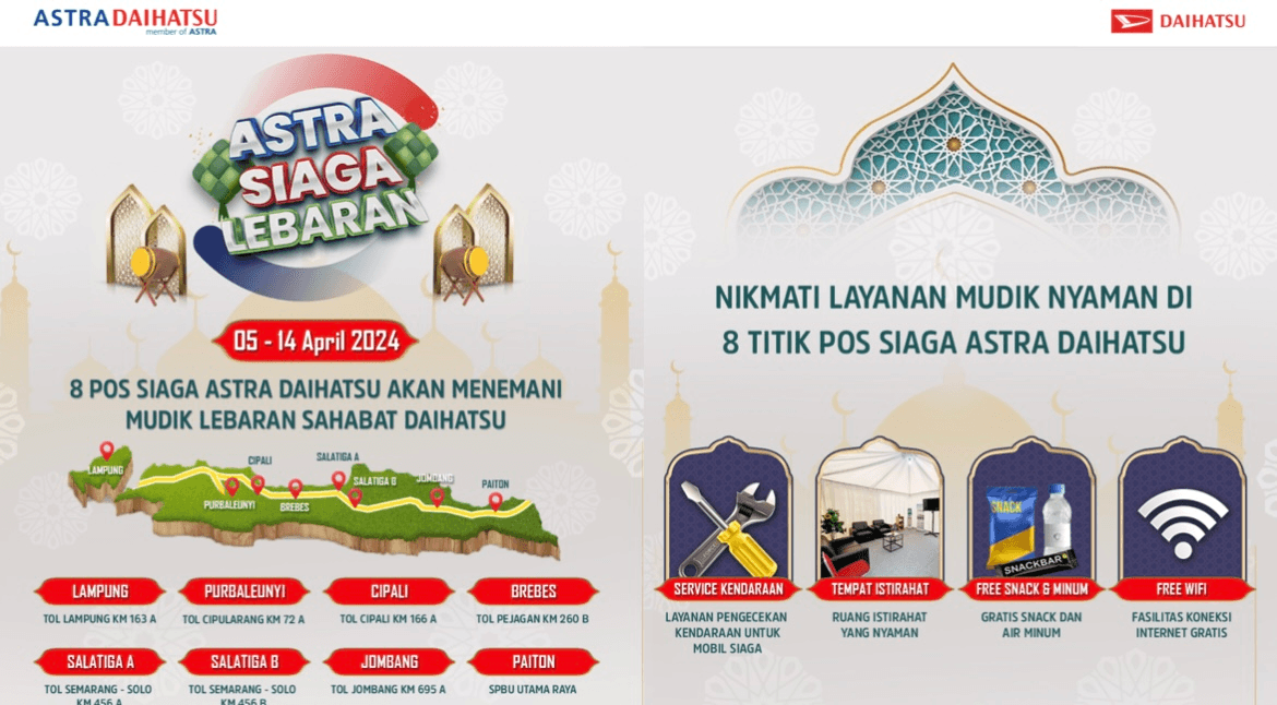 8 Pos Siaga Siap Temani  Perjalanan Mudik Sahabat Daihatsu   